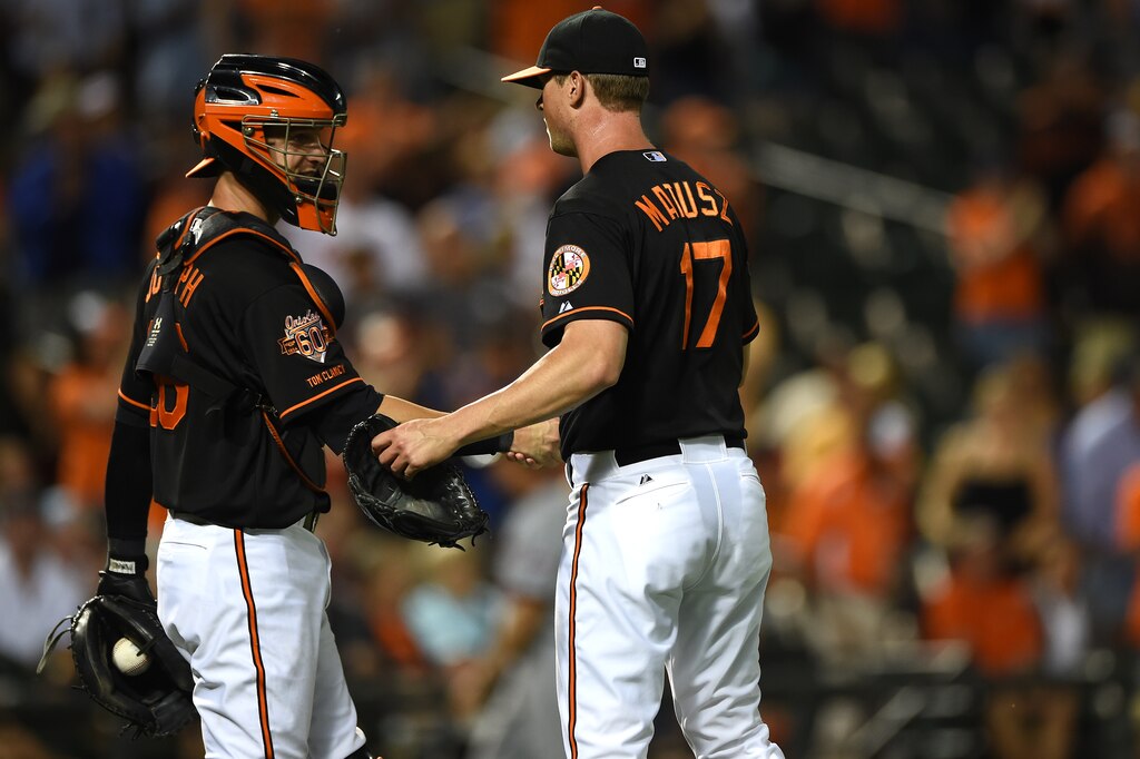 BALTIMORE, MD - AUGUST 29: Pitcher Brian Matusz #17 of the Baltimore Orioles celebrates with catcher Caleb Joseph #36 after defeating the Minnesota Twins at Oriole Park at Camden Yards on August 29, 2014 in Baltimore, Maryland. The Baltimore Orioles won, 9-1.