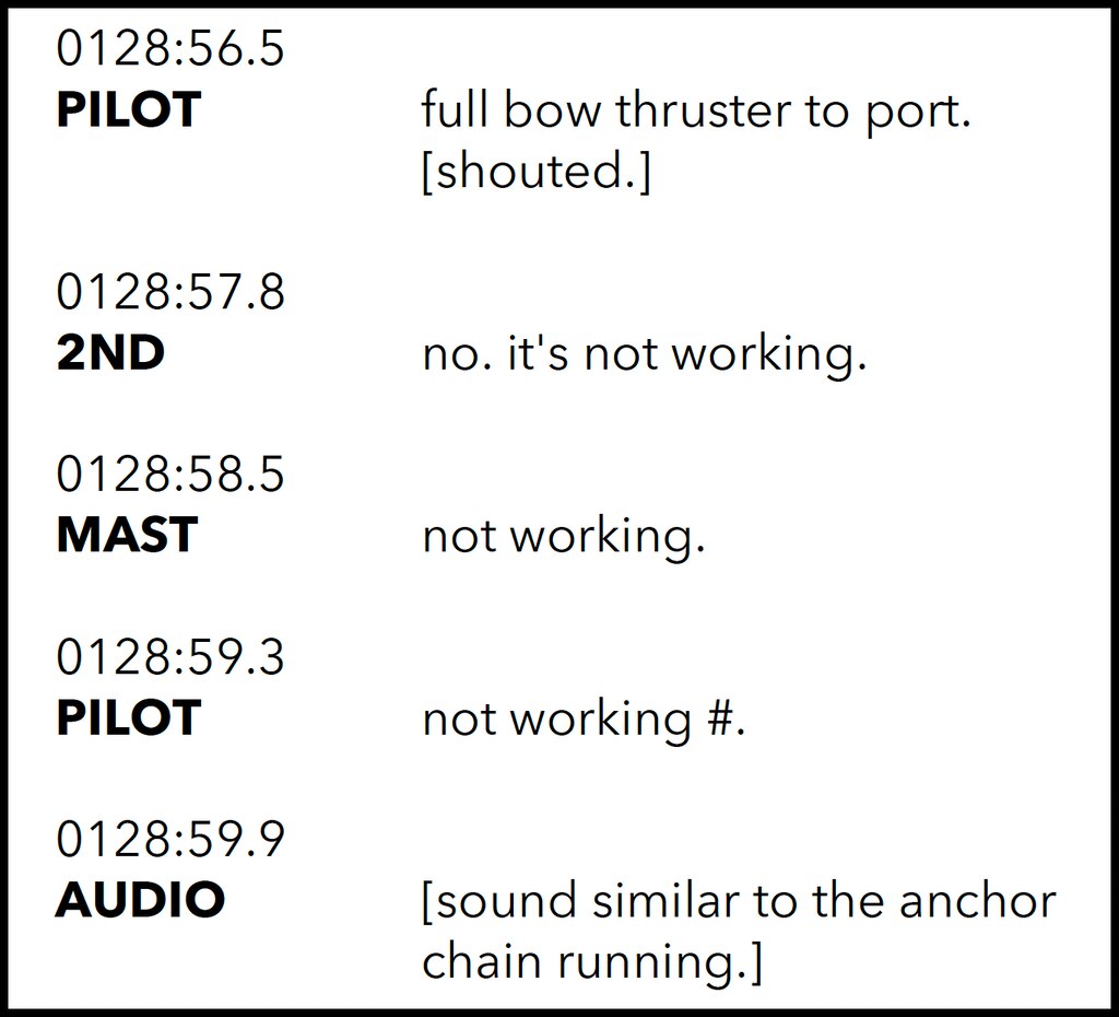 A transcript of audio on the bridge of the Dali.