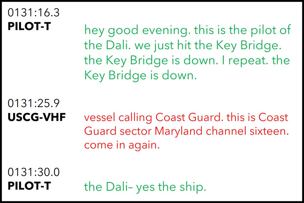 A transcript of external ship communications after the Dali collided with the Key Bridge.