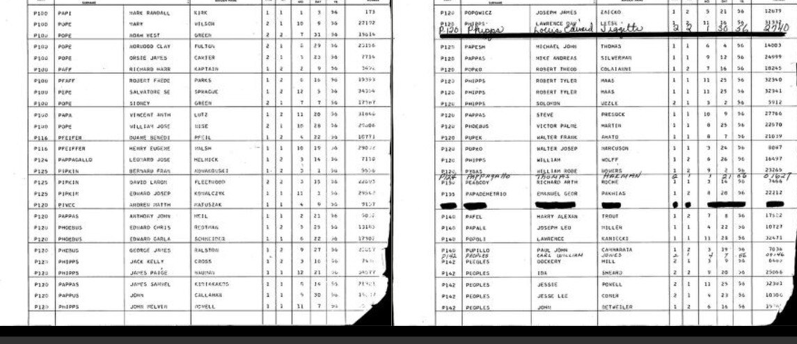Reclaim the Records, a nonprofit organization focused on using the law to acquire vital records, began the work to file a Maryland Public Information Act request in October 2022. Their goal was to obtain and digitize over a 100 years of Maryland birth, marriage, death and naturalization documents, a project they dubbed The Maryland Motherlode. The records can now be viewed on the Internet Archive.